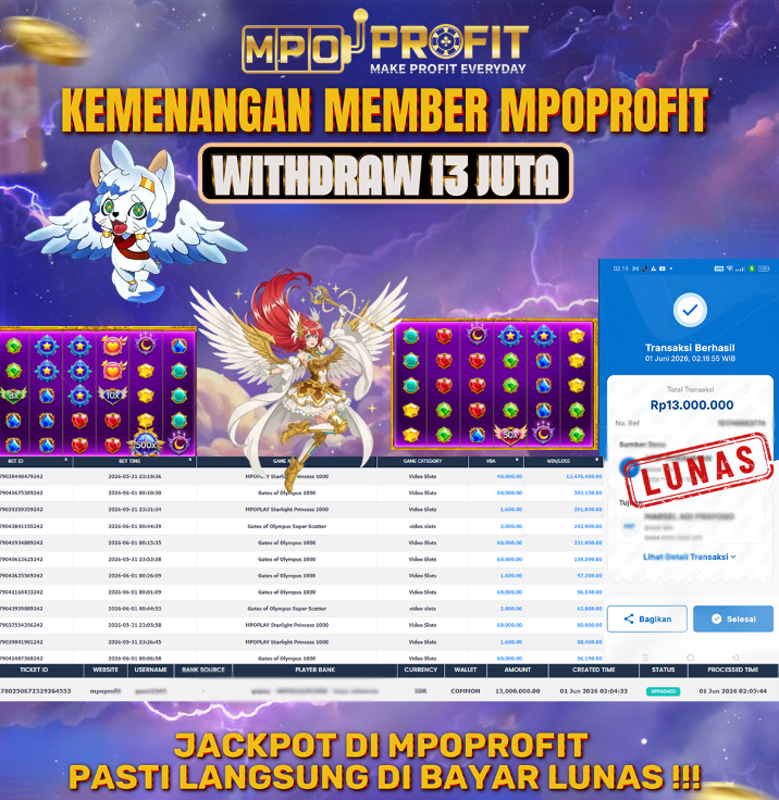 MPOPROFIT JACKPOT SLOT PRAGMATIC! KEMENANGAN MURNI DI (STARLIGHT PRINCES 1000 TOTAL RP 13.000.000,- LUNAS)